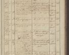 Zdjęcie nr 183 dla obiektu archiwalnego: Protocollon exhibitorum in Ecclesiasticis ex anno 1836