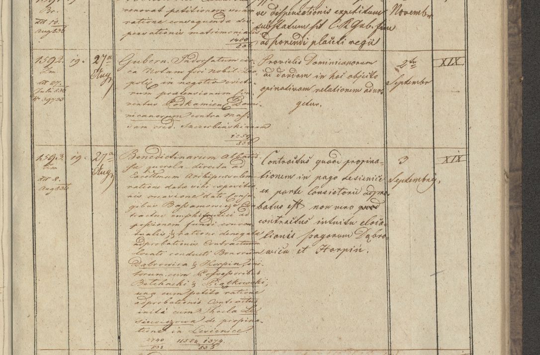 Zdjęcie nr 181 dla obiektu archiwalnego: Protocollon exhibitorum in Ecclesiasticis ex anno 1836