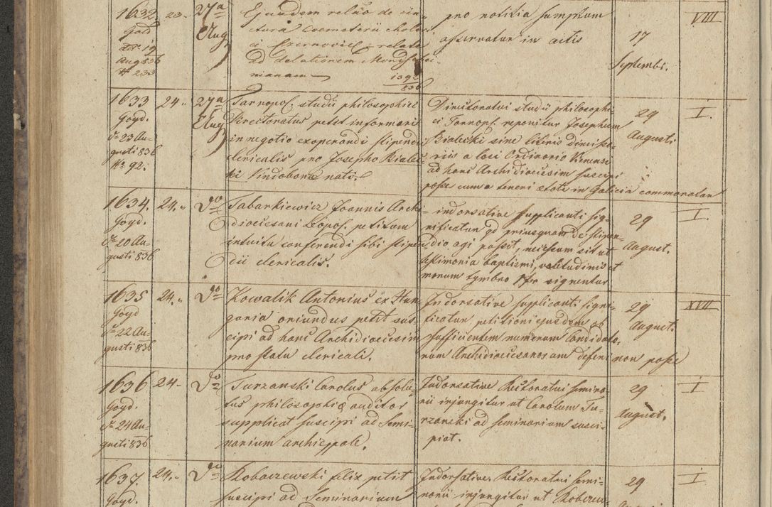 Zdjęcie nr 186 dla obiektu archiwalnego: Protocollon exhibitorum in Ecclesiasticis ex anno 1836