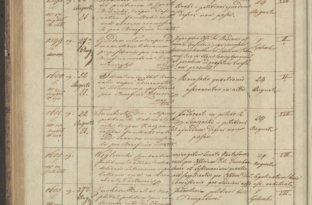 Zdjęcie nr 182 dla obiektu archiwalnego: Protocollon exhibitorum in Ecclesiasticis ex anno 1836