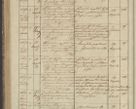 Zdjęcie nr 182 dla obiektu archiwalnego: Protocollon exhibitorum in Ecclesiasticis ex anno 1836