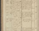 Zdjęcie nr 184 dla obiektu archiwalnego: Protocollon exhibitorum in Ecclesiasticis ex anno 1836