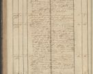 Zdjęcie nr 180 dla obiektu archiwalnego: Protocollon exhibitorum in Ecclesiasticis ex anno 1836