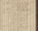Zdjęcie nr 179 dla obiektu archiwalnego: Protocollon exhibitorum in Ecclesiasticis ex anno 1836