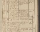 Zdjęcie nr 177 dla obiektu archiwalnego: Protocollon exhibitorum in Ecclesiasticis ex anno 1836