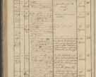 Zdjęcie nr 176 dla obiektu archiwalnego: Protocollon exhibitorum in Ecclesiasticis ex anno 1836