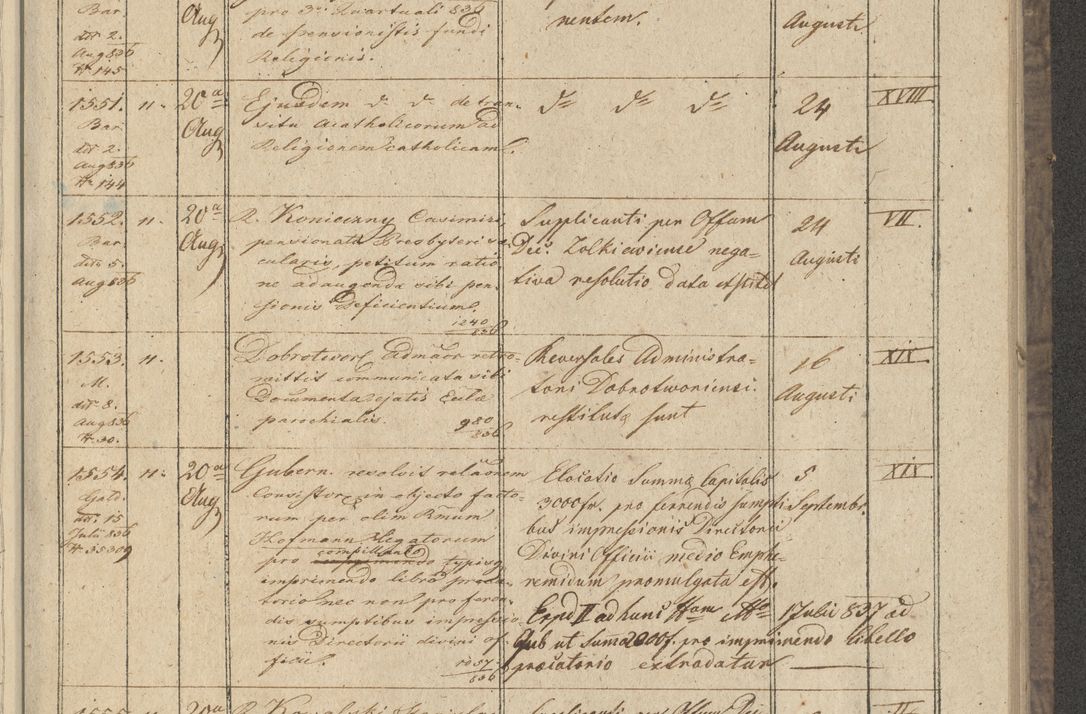Zdjęcie nr 175 dla obiektu archiwalnego: Protocollon exhibitorum in Ecclesiasticis ex anno 1836