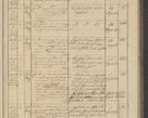 Zdjęcie nr 175 dla obiektu archiwalnego: Protocollon exhibitorum in Ecclesiasticis ex anno 1836