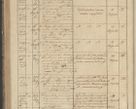Zdjęcie nr 174 dla obiektu archiwalnego: Protocollon exhibitorum in Ecclesiasticis ex anno 1836