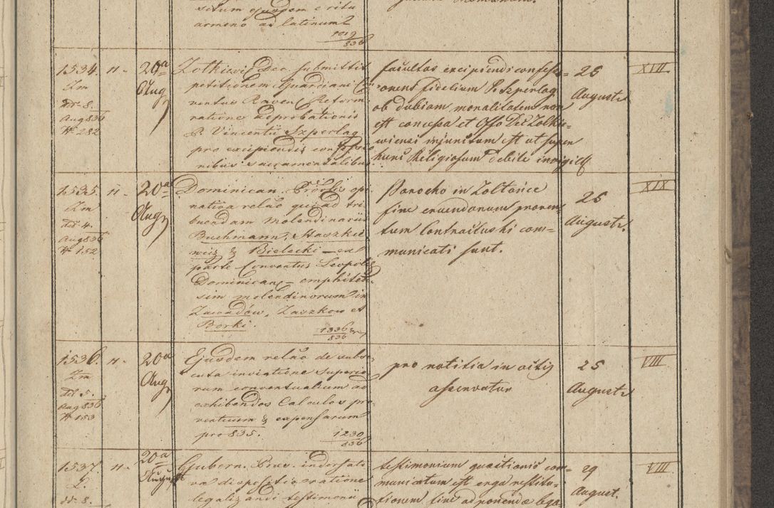 Zdjęcie nr 173 dla obiektu archiwalnego: Protocollon exhibitorum in Ecclesiasticis ex anno 1836