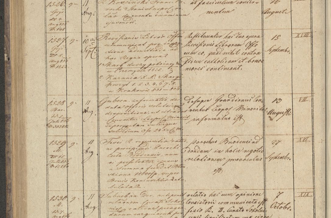 Zdjęcie nr 172 dla obiektu archiwalnego: Protocollon exhibitorum in Ecclesiasticis ex anno 1836