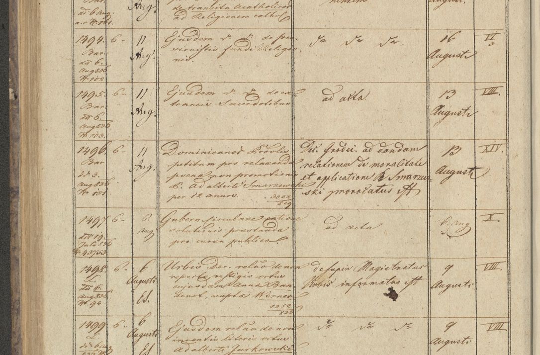 Zdjęcie nr 168 dla obiektu archiwalnego: Protocollon exhibitorum in Ecclesiasticis ex anno 1836