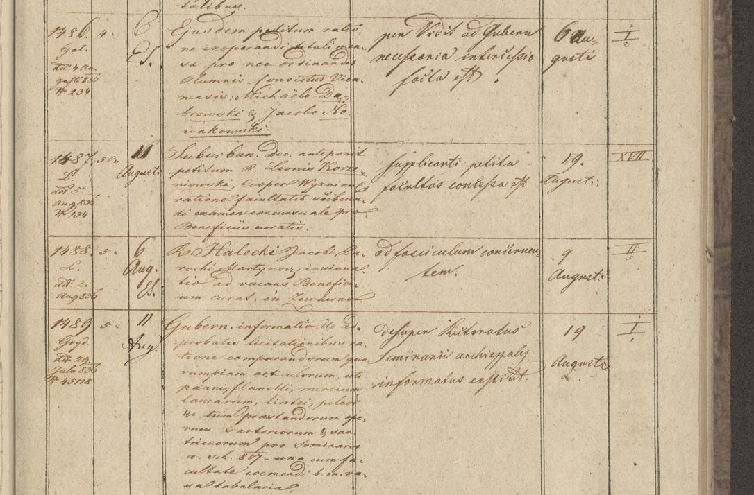 Zdjęcie nr 167 dla obiektu archiwalnego: Protocollon exhibitorum in Ecclesiasticis ex anno 1836