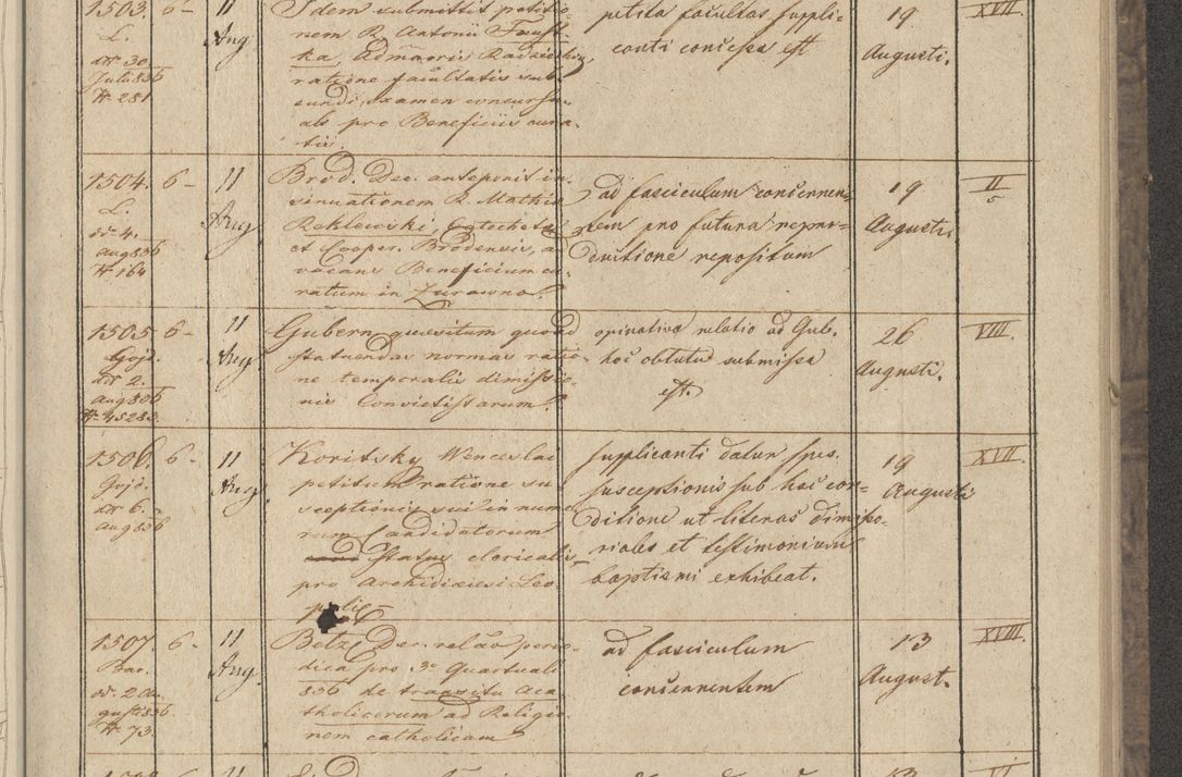 Zdjęcie nr 169 dla obiektu archiwalnego: Protocollon exhibitorum in Ecclesiasticis ex anno 1836