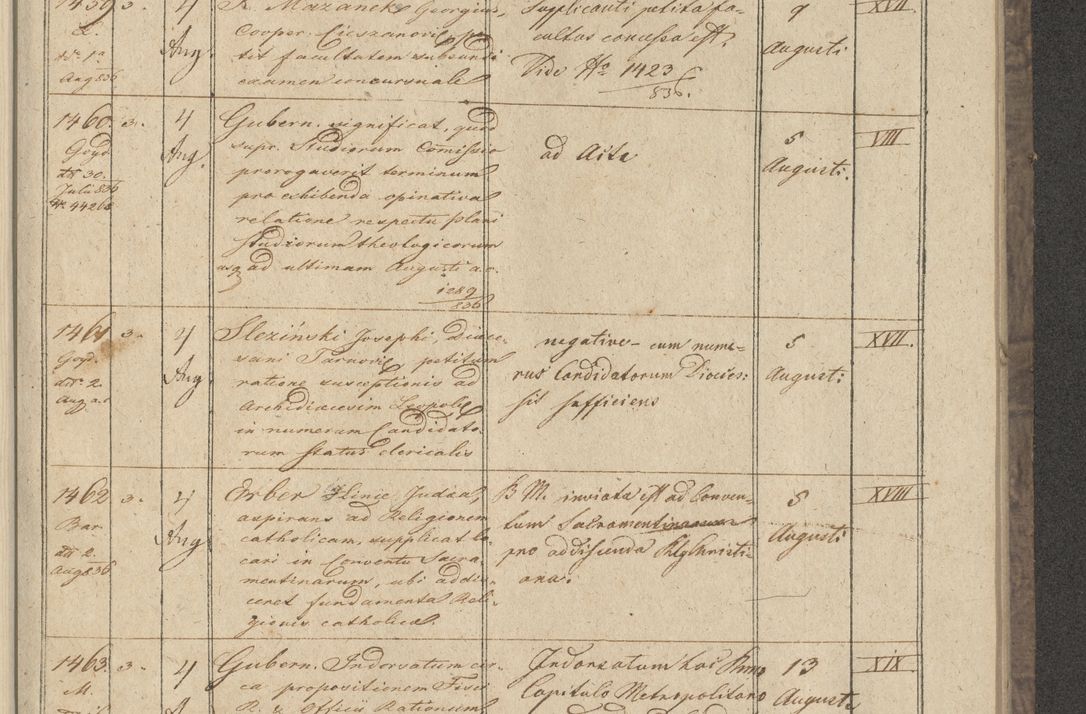 Zdjęcie nr 163 dla obiektu archiwalnego: Protocollon exhibitorum in Ecclesiasticis ex anno 1836