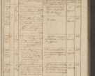 Zdjęcie nr 163 dla obiektu archiwalnego: Protocollon exhibitorum in Ecclesiasticis ex anno 1836