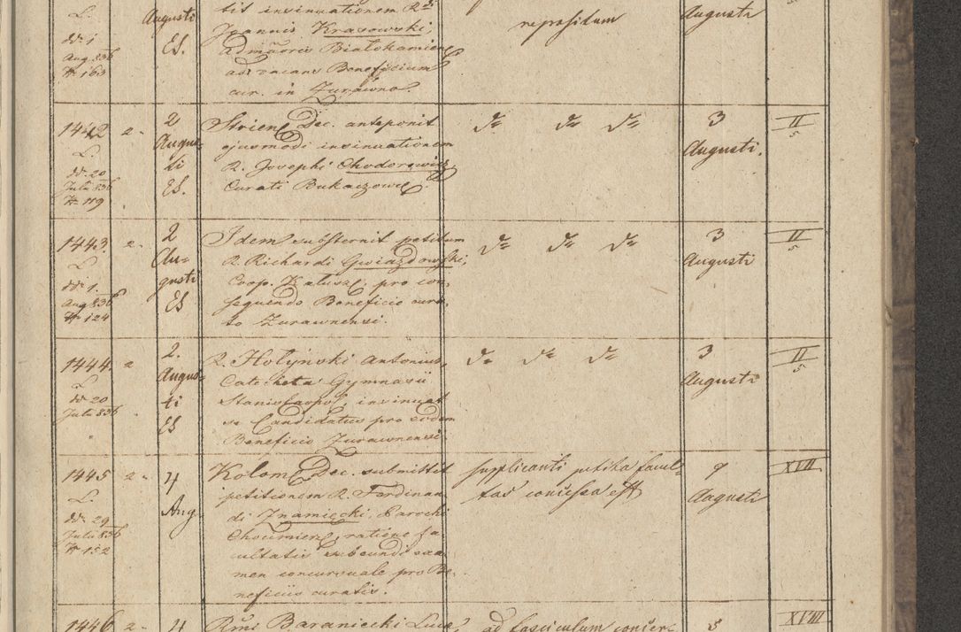 Zdjęcie nr 161 dla obiektu archiwalnego: Protocollon exhibitorum in Ecclesiasticis ex anno 1836