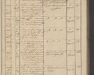 Zdjęcie nr 161 dla obiektu archiwalnego: Protocollon exhibitorum in Ecclesiasticis ex anno 1836