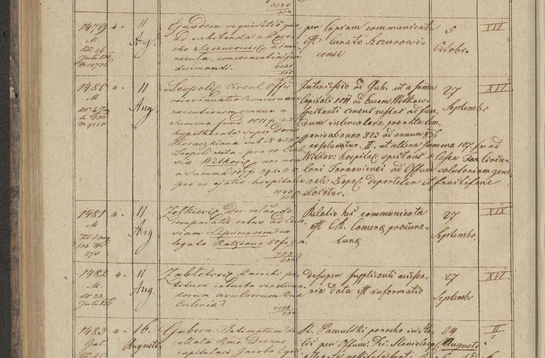 Zdjęcie nr 166 dla obiektu archiwalnego: Protocollon exhibitorum in Ecclesiasticis ex anno 1836