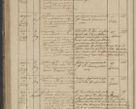 Zdjęcie nr 166 dla obiektu archiwalnego: Protocollon exhibitorum in Ecclesiasticis ex anno 1836