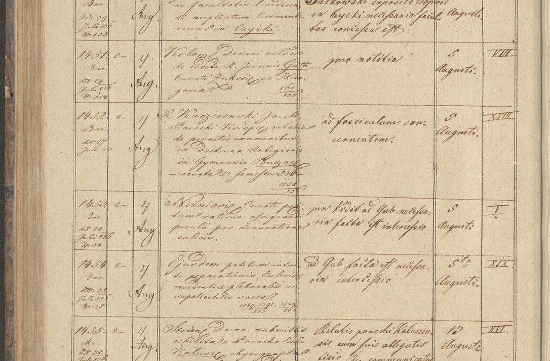 Zdjęcie nr 162 dla obiektu archiwalnego: Protocollon exhibitorum in Ecclesiasticis ex anno 1836