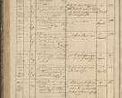 Zdjęcie nr 162 dla obiektu archiwalnego: Protocollon exhibitorum in Ecclesiasticis ex anno 1836