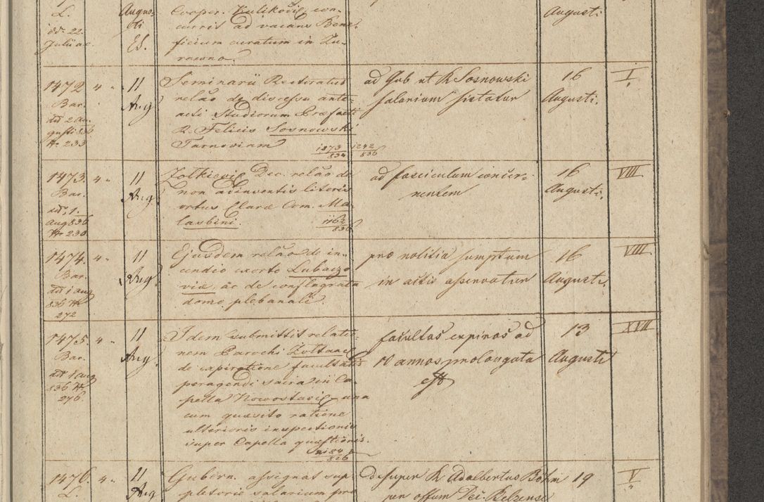 Zdjęcie nr 165 dla obiektu archiwalnego: Protocollon exhibitorum in Ecclesiasticis ex anno 1836