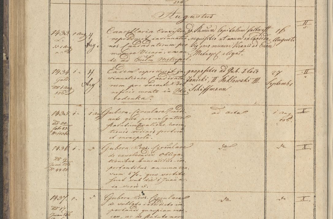 Zdjęcie nr 160 dla obiektu archiwalnego: Protocollon exhibitorum in Ecclesiasticis ex anno 1836