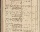 Zdjęcie nr 158 dla obiektu archiwalnego: Protocollon exhibitorum in Ecclesiasticis ex anno 1836