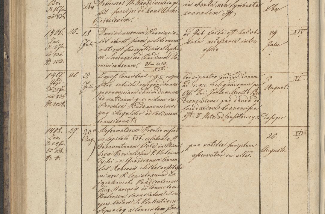 Zdjęcie nr 156 dla obiektu archiwalnego: Protocollon exhibitorum in Ecclesiasticis ex anno 1836
