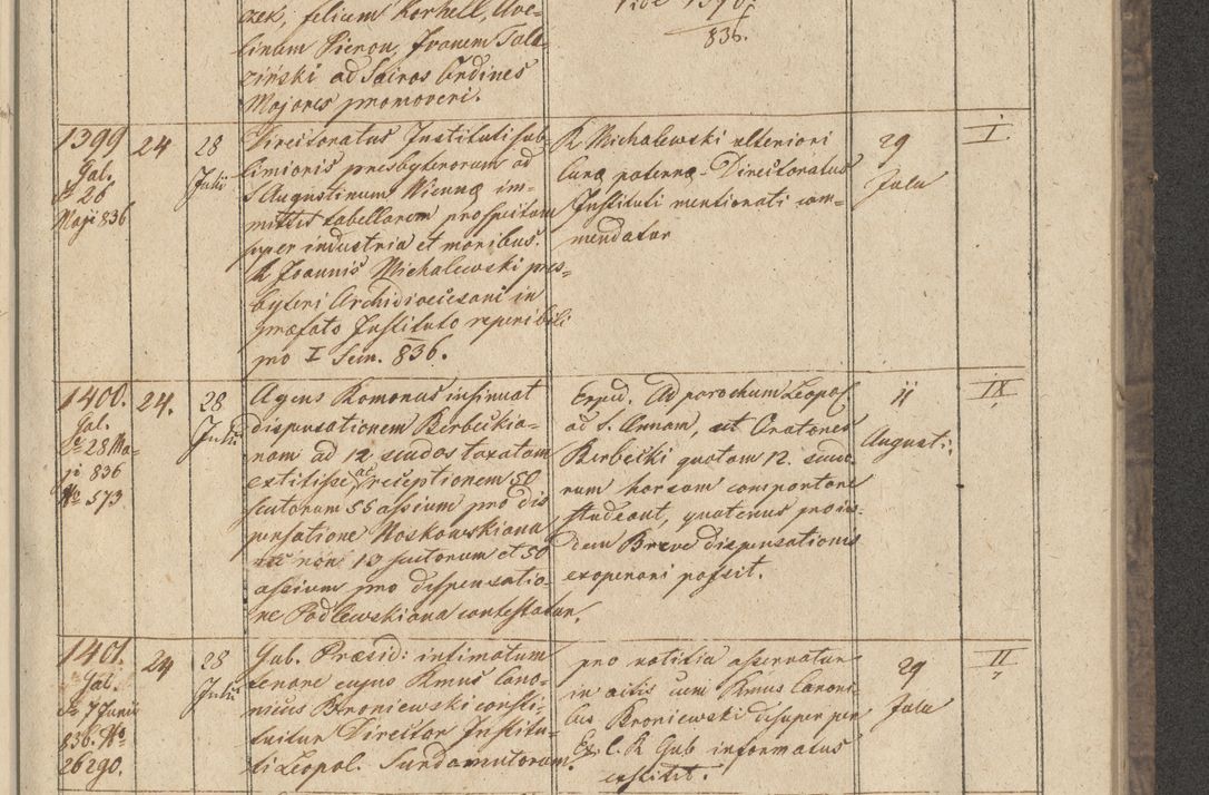 Zdjęcie nr 155 dla obiektu archiwalnego: Protocollon exhibitorum in Ecclesiasticis ex anno 1836