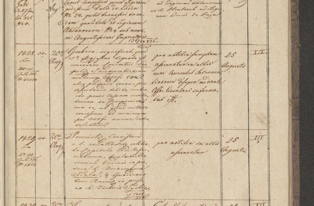 Zdjęcie nr 159 dla obiektu archiwalnego: Protocollon exhibitorum in Ecclesiasticis ex anno 1836