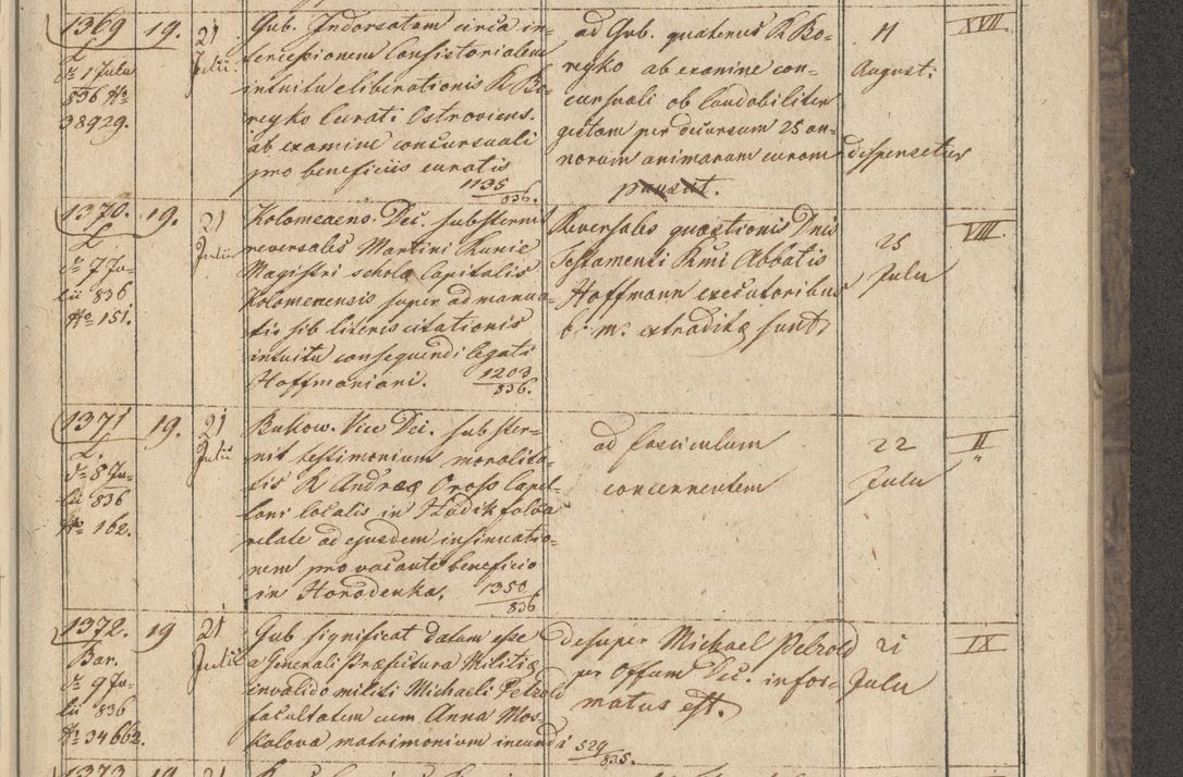 Zdjęcie nr 151 dla obiektu archiwalnego: Protocollon exhibitorum in Ecclesiasticis ex anno 1836