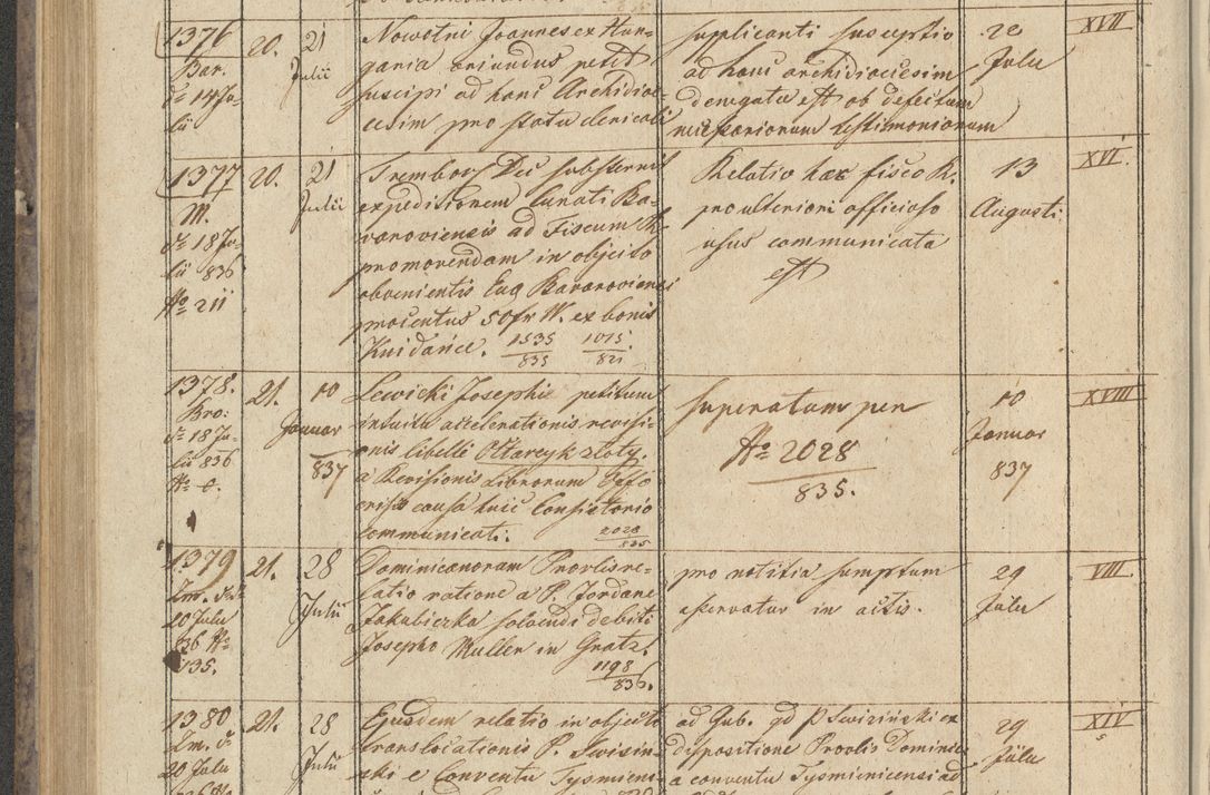 Zdjęcie nr 152 dla obiektu archiwalnego: Protocollon exhibitorum in Ecclesiasticis ex anno 1836