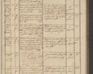 Zdjęcie nr 149 dla obiektu archiwalnego: Protocollon exhibitorum in Ecclesiasticis ex anno 1836