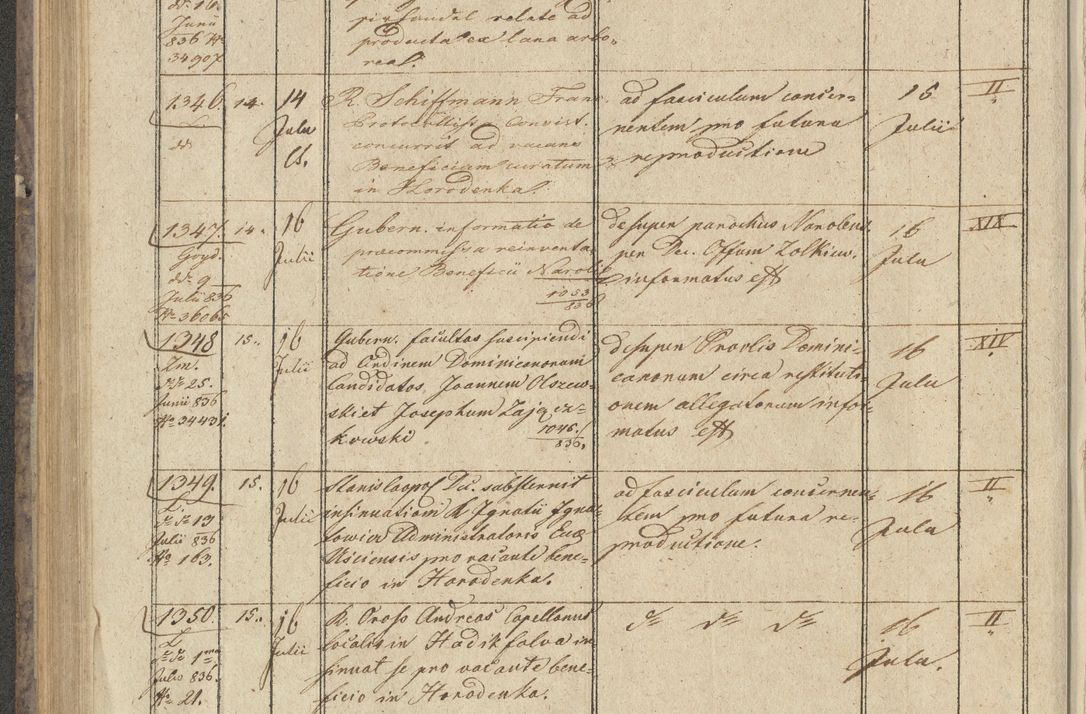 Zdjęcie nr 148 dla obiektu archiwalnego: Protocollon exhibitorum in Ecclesiasticis ex anno 1836