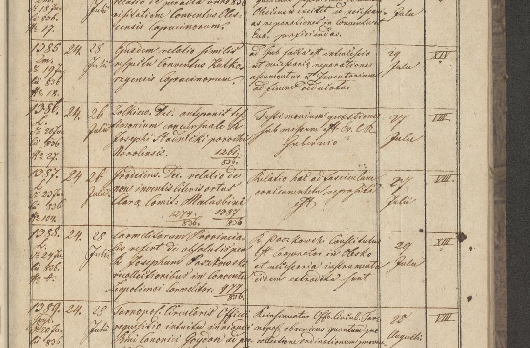 Zdjęcie nr 153 dla obiektu archiwalnego: Protocollon exhibitorum in Ecclesiasticis ex anno 1836