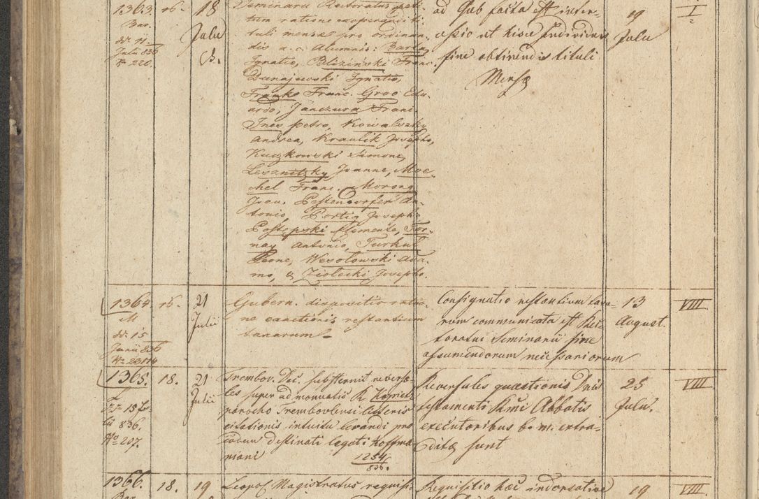 Zdjęcie nr 150 dla obiektu archiwalnego: Protocollon exhibitorum in Ecclesiasticis ex anno 1836