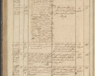 Zdjęcie nr 150 dla obiektu archiwalnego: Protocollon exhibitorum in Ecclesiasticis ex anno 1836