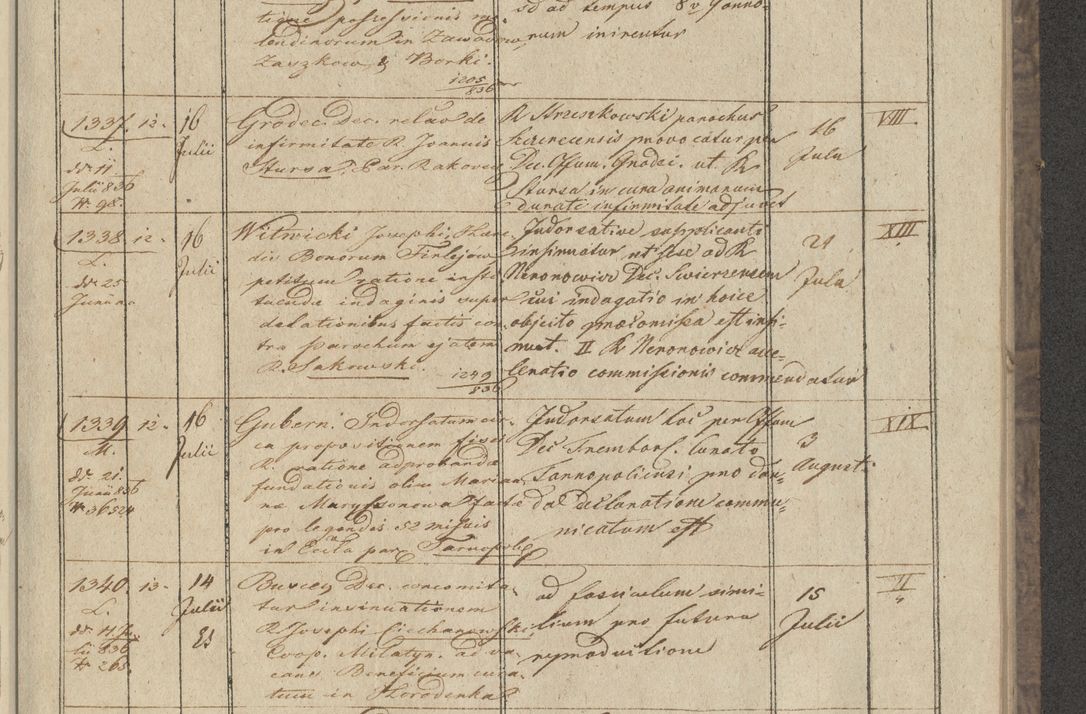 Zdjęcie nr 147 dla obiektu archiwalnego: Protocollon exhibitorum in Ecclesiasticis ex anno 1836