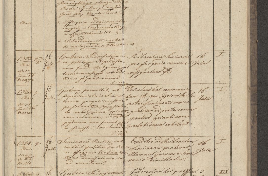 Zdjęcie nr 145 dla obiektu archiwalnego: Protocollon exhibitorum in Ecclesiasticis ex anno 1836