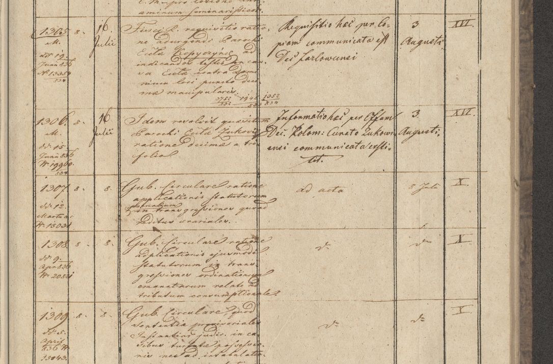 Zdjęcie nr 143 dla obiektu archiwalnego: Protocollon exhibitorum in Ecclesiasticis ex anno 1836