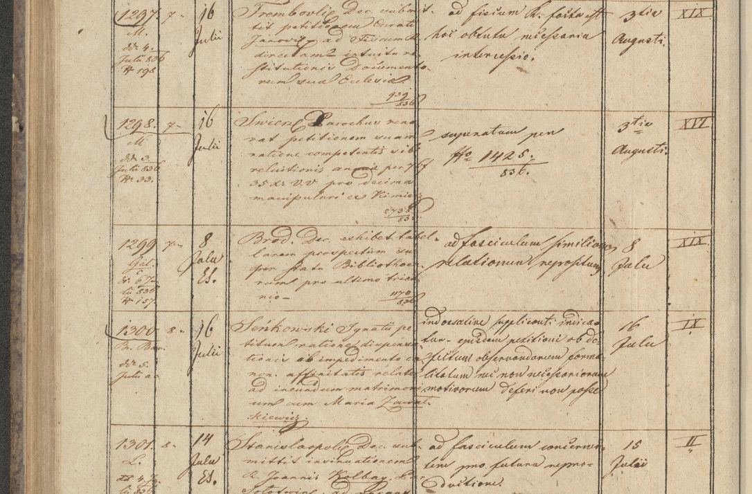 Zdjęcie nr 142 dla obiektu archiwalnego: Protocollon exhibitorum in Ecclesiasticis ex anno 1836