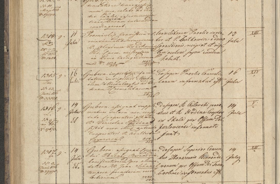 Zdjęcie nr 144 dla obiektu archiwalnego: Protocollon exhibitorum in Ecclesiasticis ex anno 1836