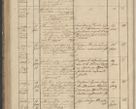 Zdjęcie nr 144 dla obiektu archiwalnego: Protocollon exhibitorum in Ecclesiasticis ex anno 1836