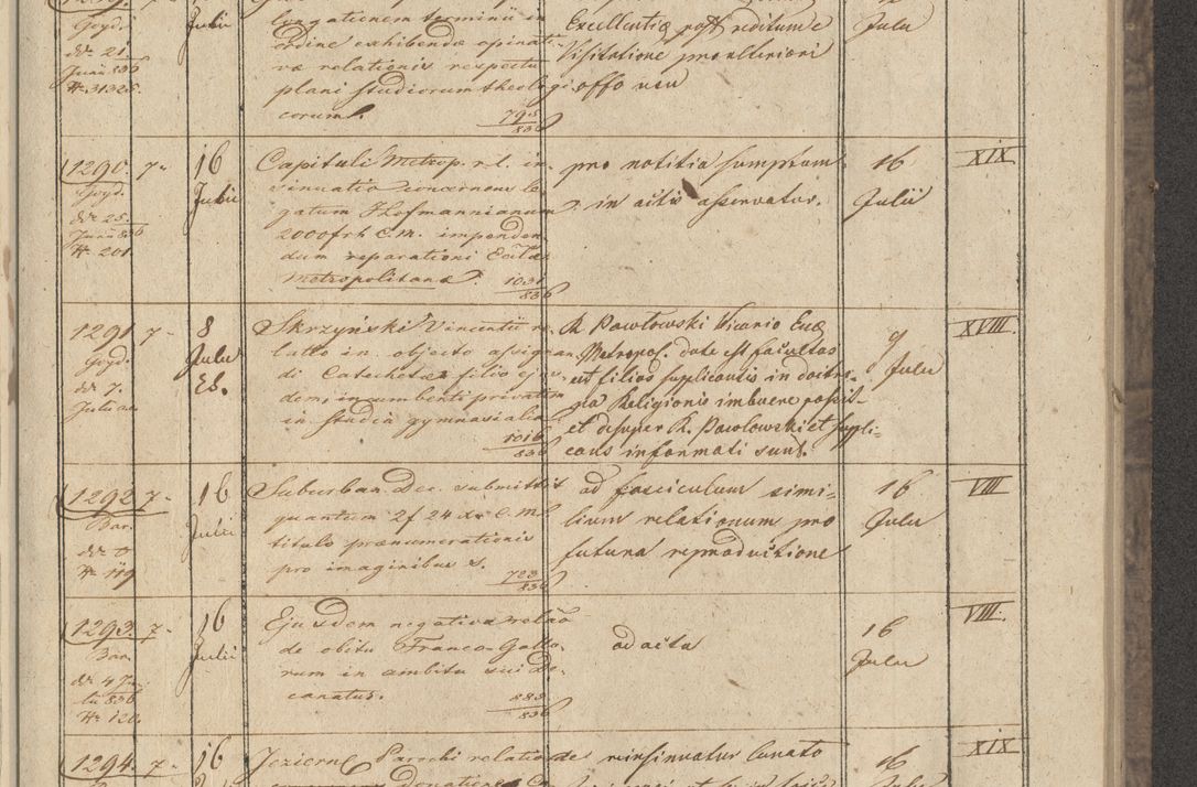 Zdjęcie nr 141 dla obiektu archiwalnego: Protocollon exhibitorum in Ecclesiasticis ex anno 1836