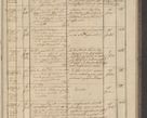 Zdjęcie nr 141 dla obiektu archiwalnego: Protocollon exhibitorum in Ecclesiasticis ex anno 1836