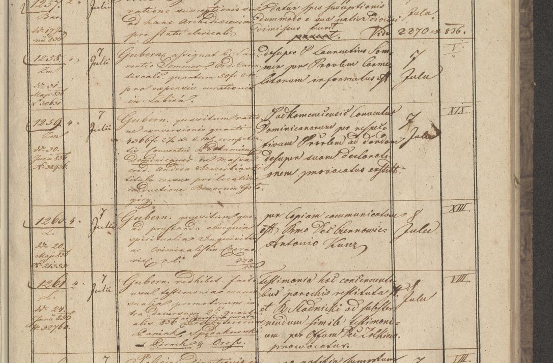 Zdjęcie nr 137 dla obiektu archiwalnego: Protocollon exhibitorum in Ecclesiasticis ex anno 1836
