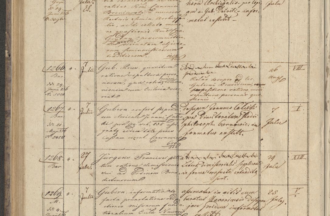 Zdjęcie nr 138 dla obiektu archiwalnego: Protocollon exhibitorum in Ecclesiasticis ex anno 1836