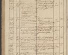 Zdjęcie nr 138 dla obiektu archiwalnego: Protocollon exhibitorum in Ecclesiasticis ex anno 1836